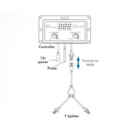 Y Splitter Cable - Image 2